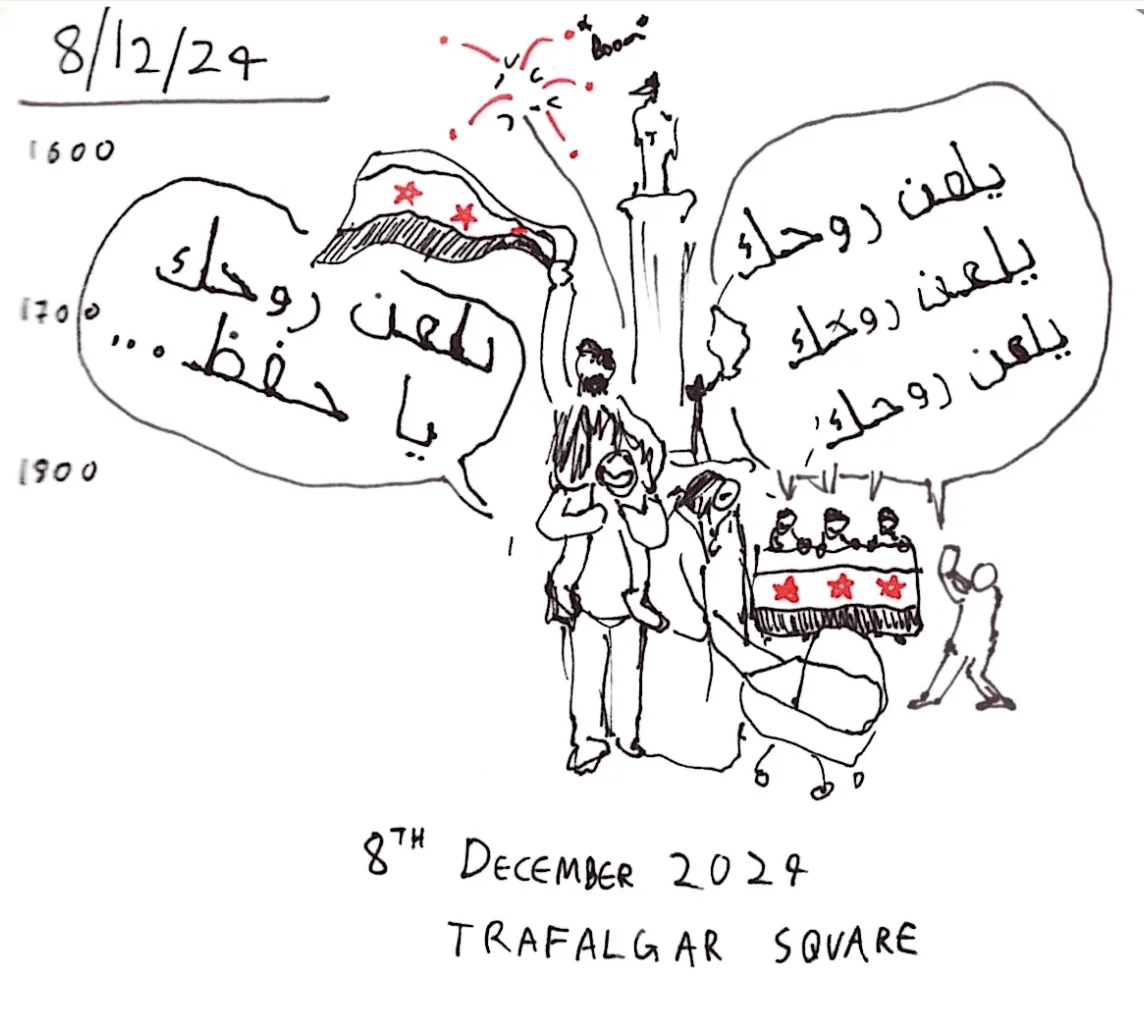 The fall of the regime